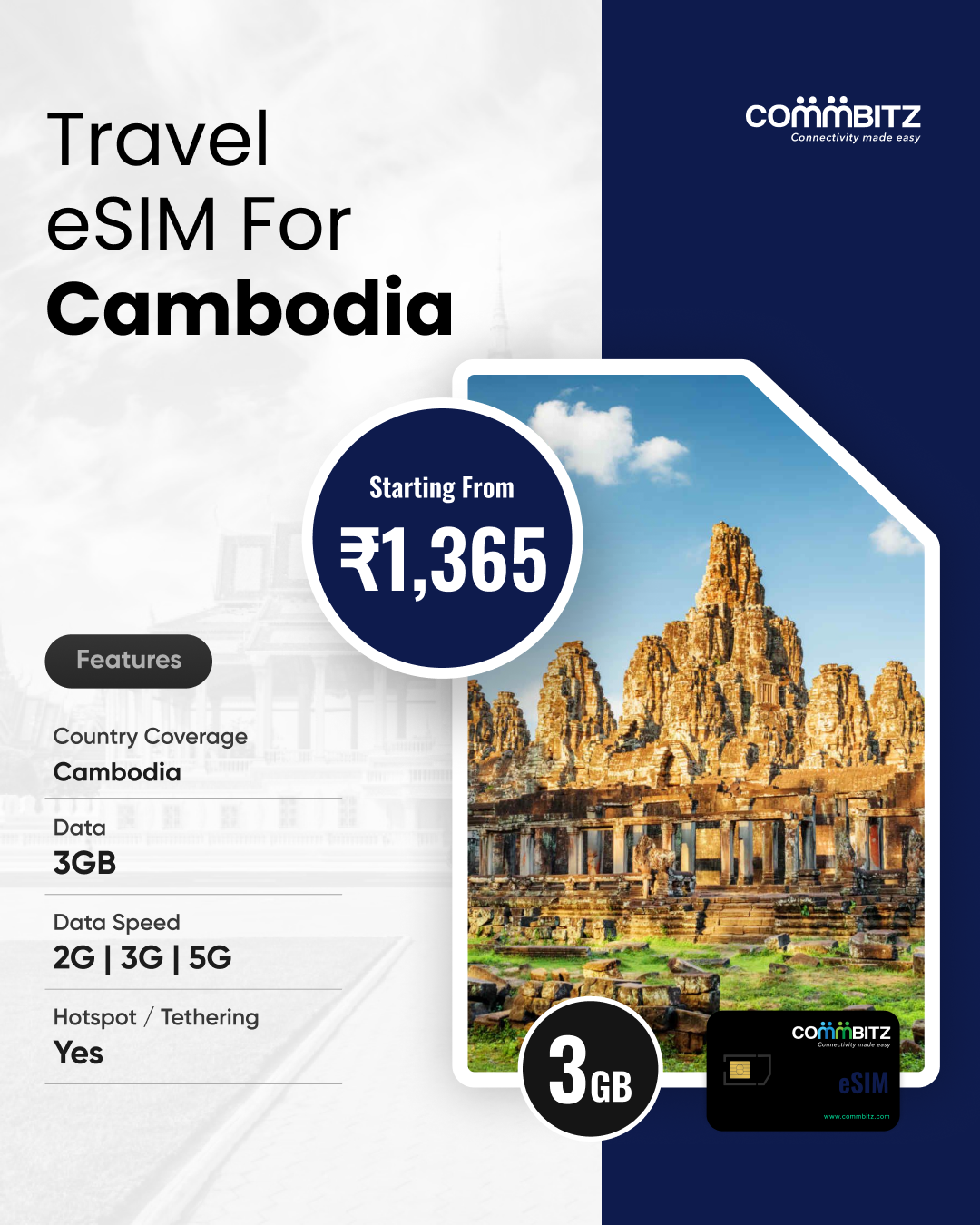 eSIM For Cambodia