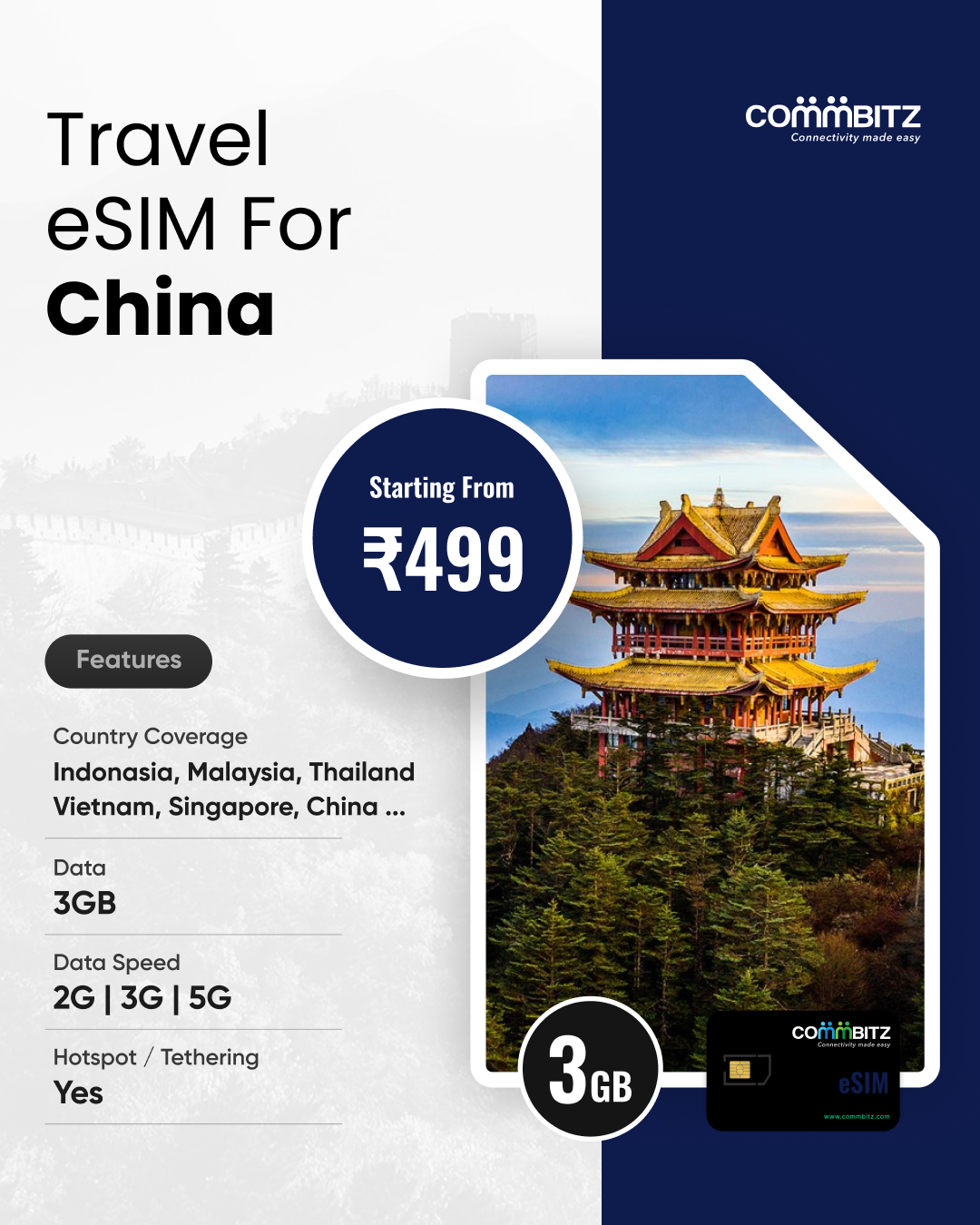 eSIM For China