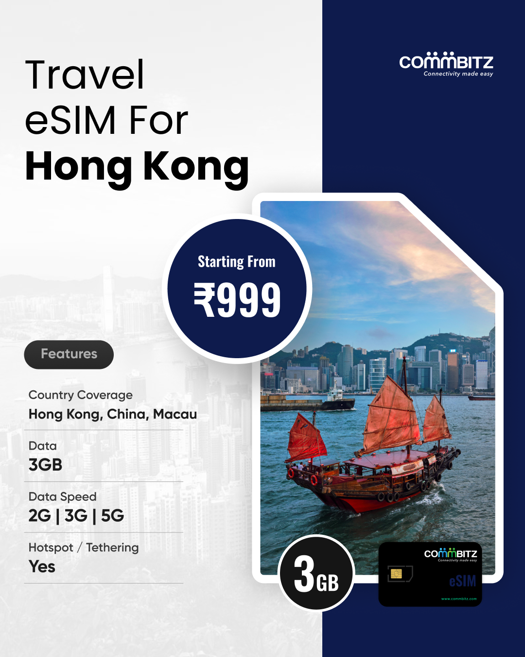 eSIM For Hong Kong