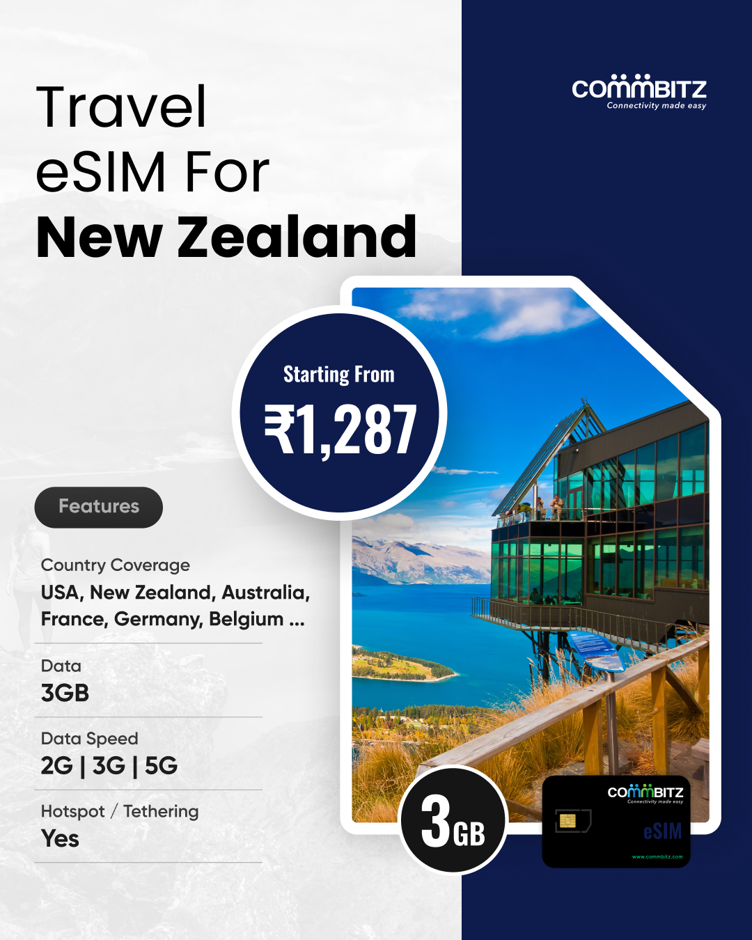 eSIM For New Zealand