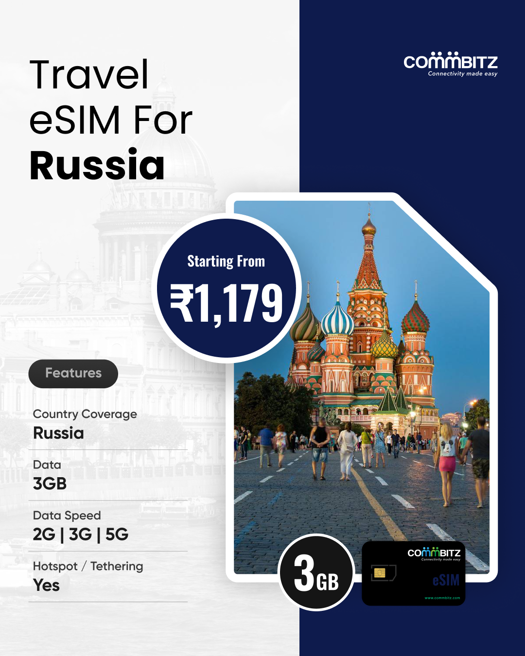 eSIM For Russia