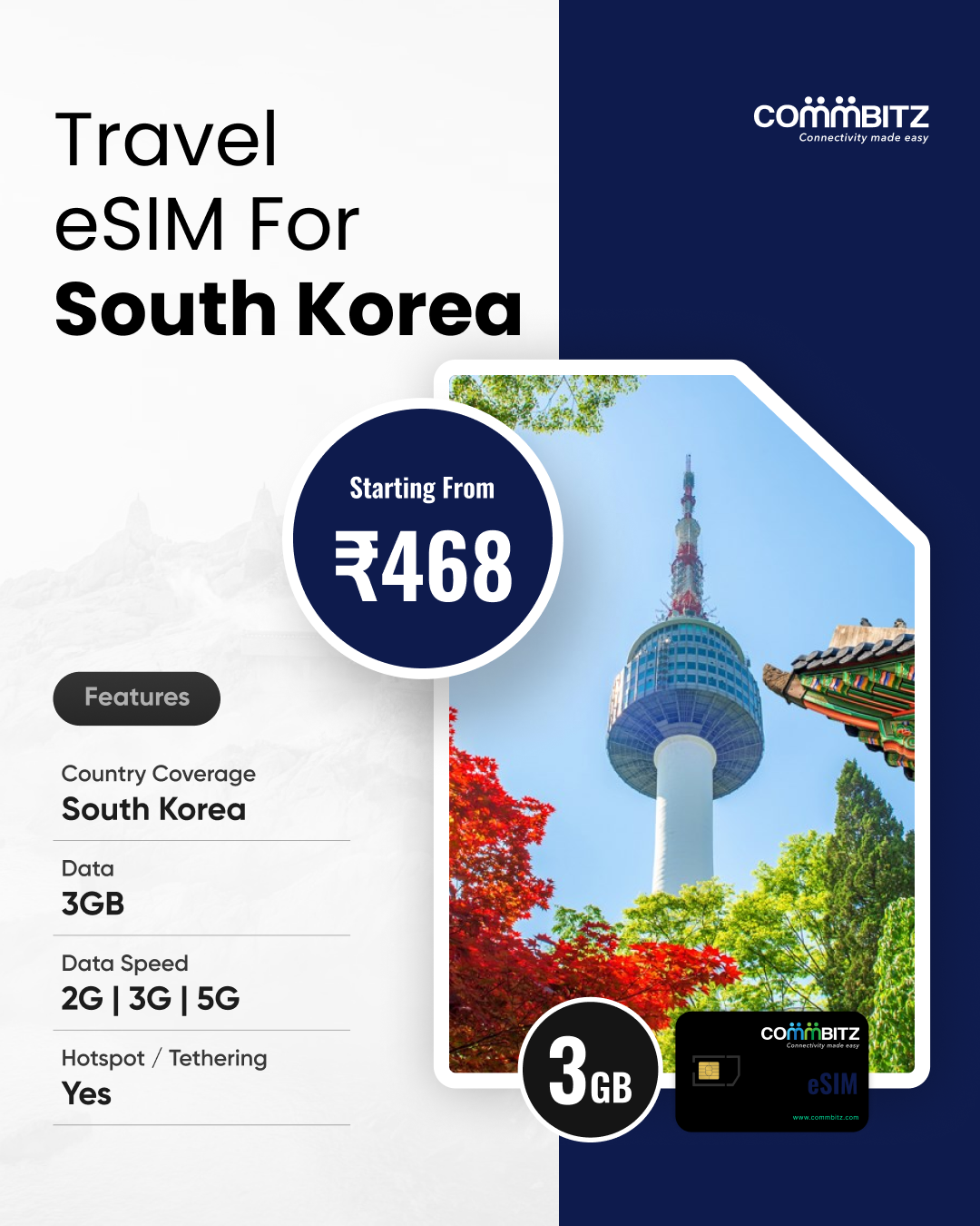 eSIM For South Korea