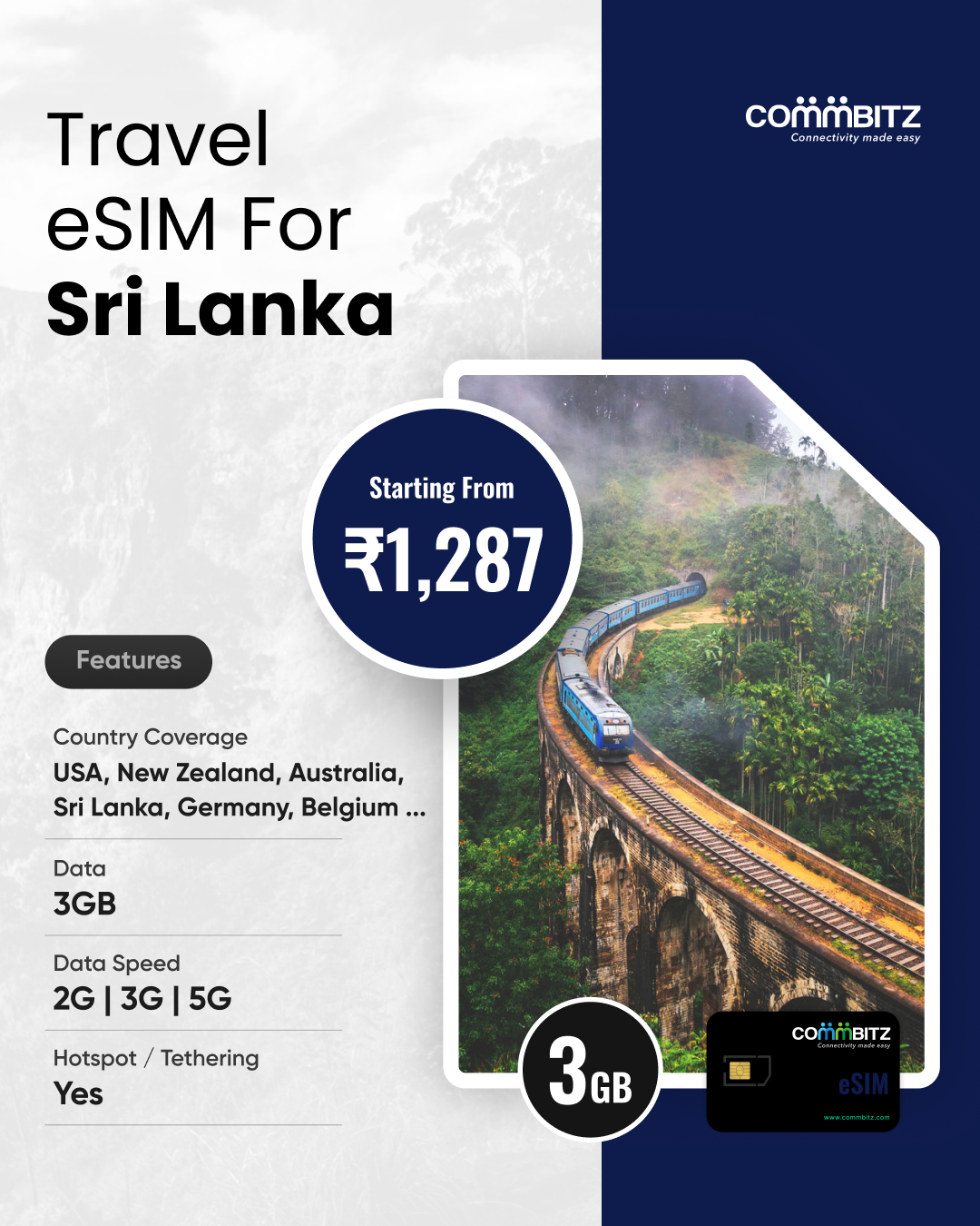 eSIM For Sri Lanka
