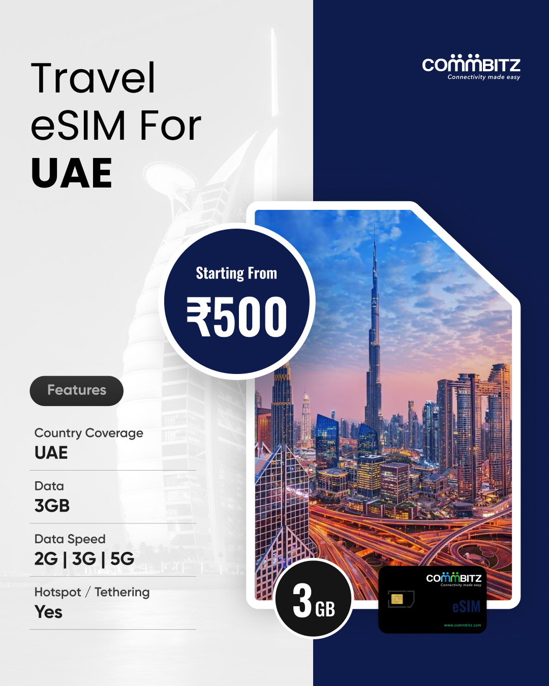 eSIM For United Arab Emirates