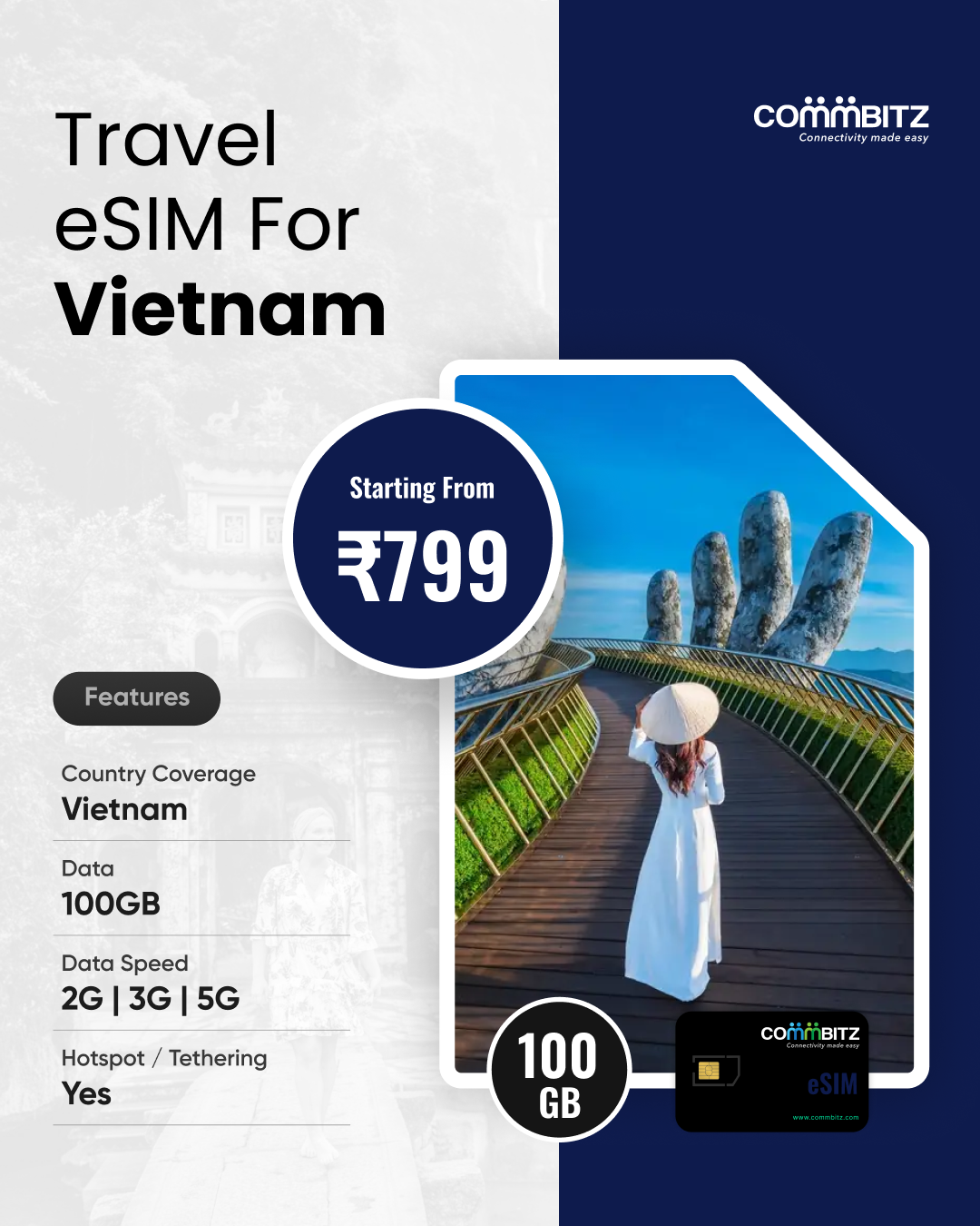 eSIM For Vietnam