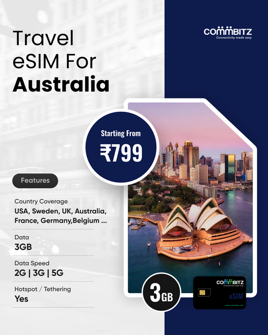 eSIM For Australia