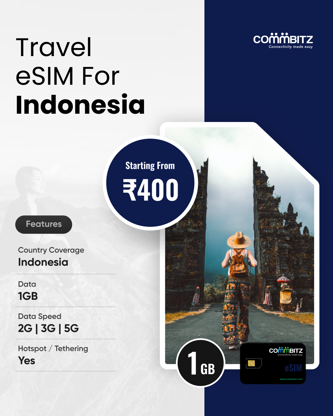 eSIM For Indonesia