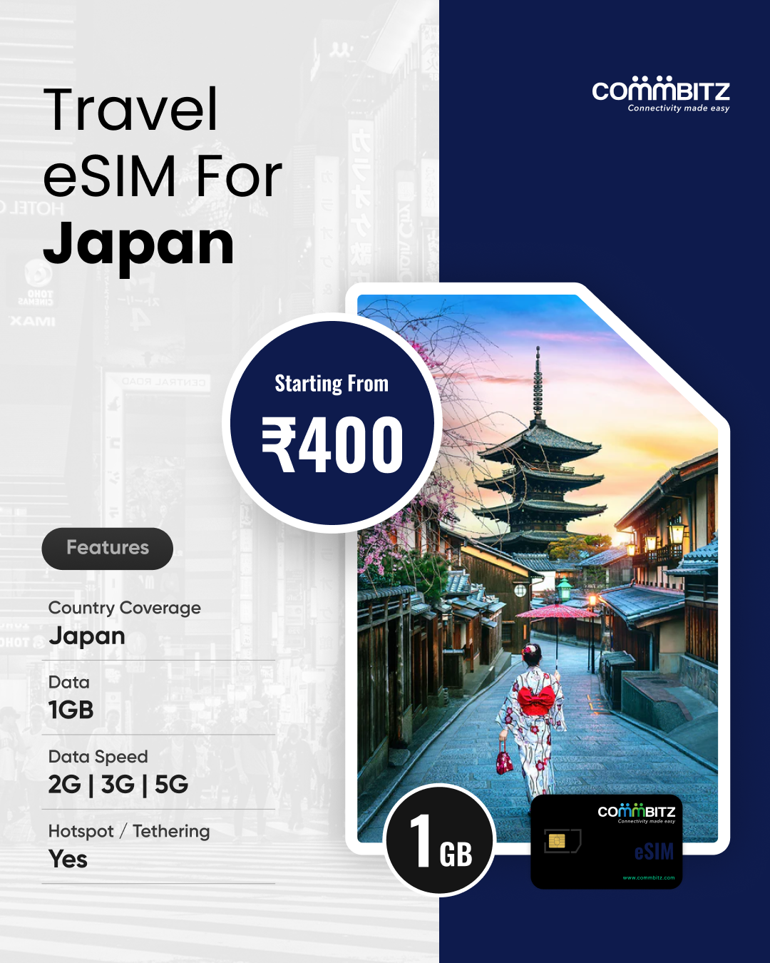 eSIM For Japan