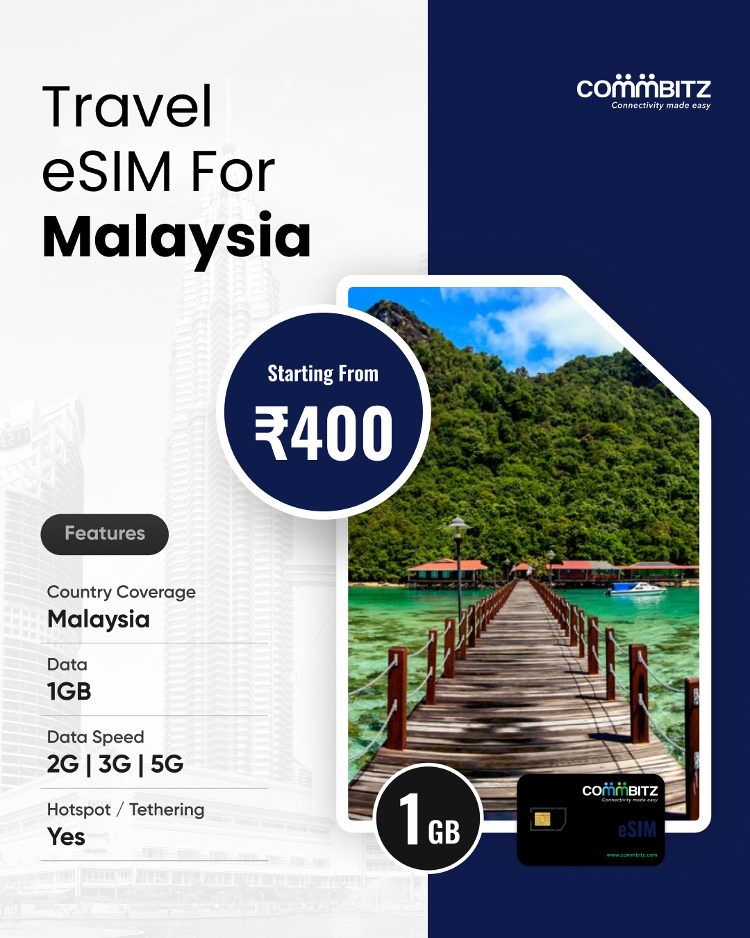 eSIM For Malaysia
