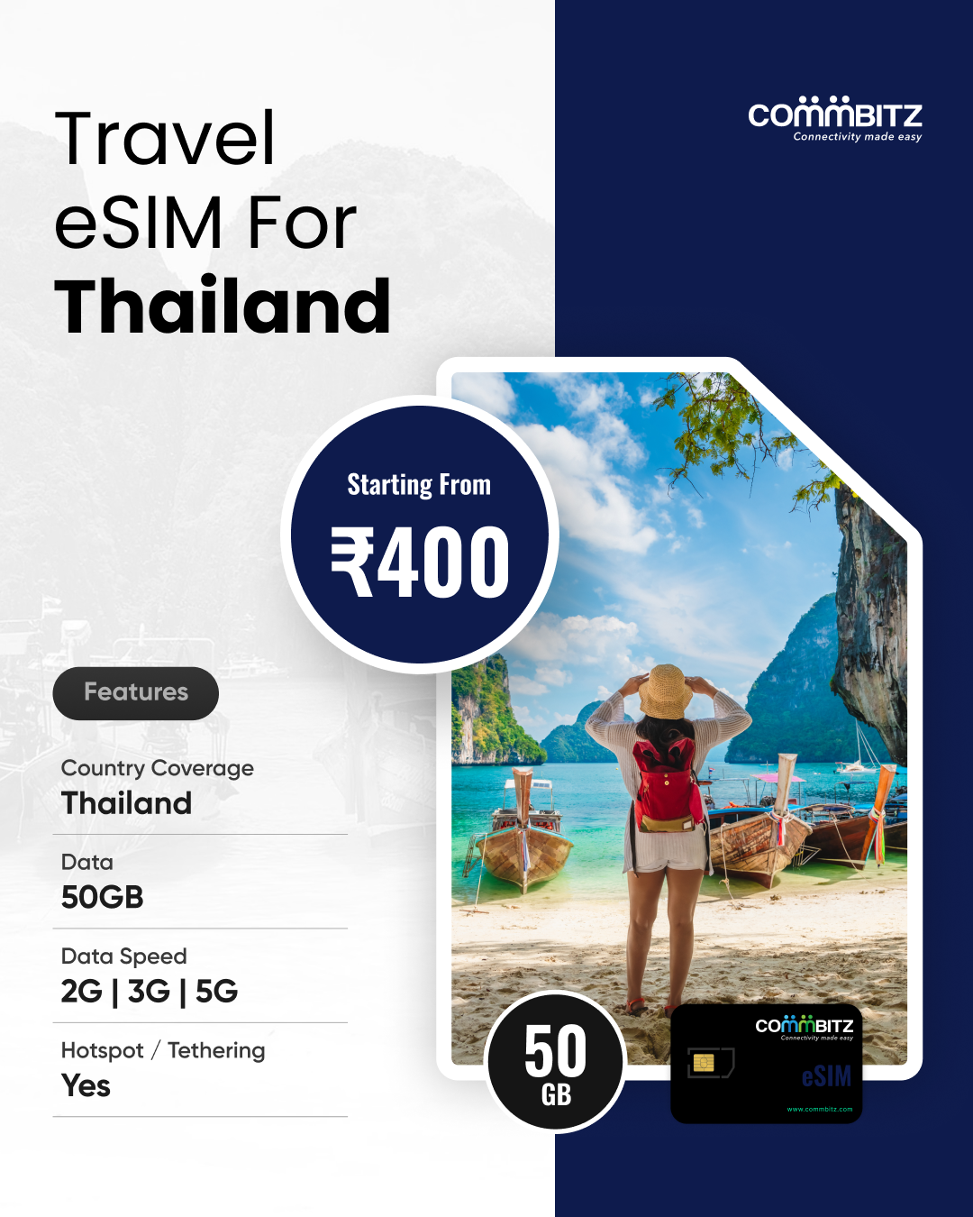 eSIM For Thailand