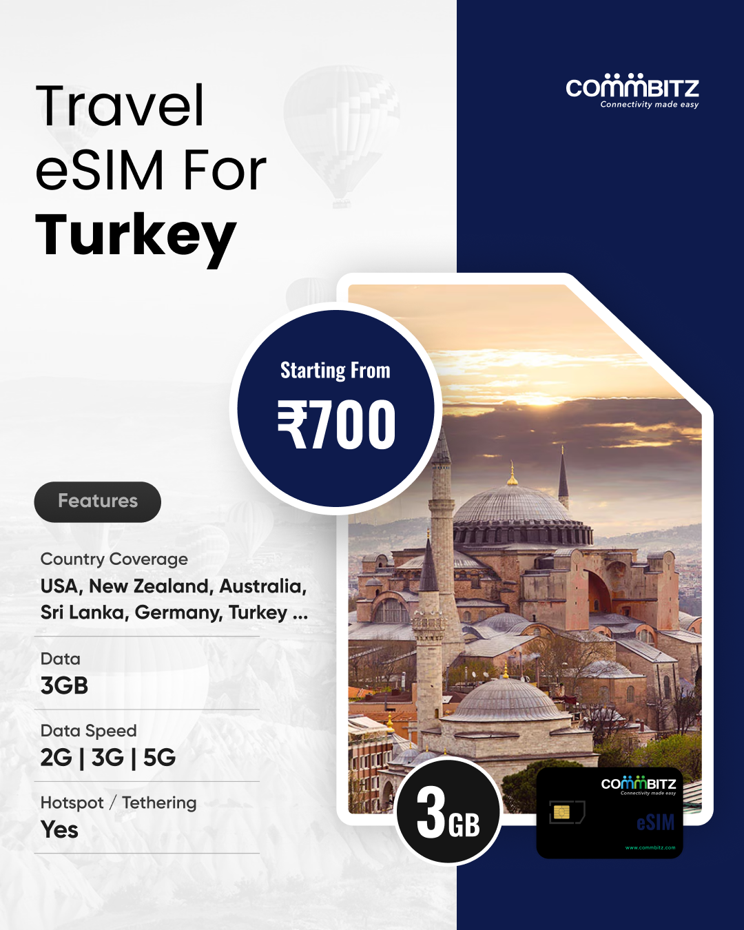 eSIM For Turkey