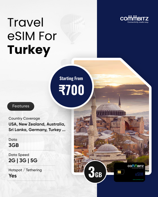 eSIM For Turkey