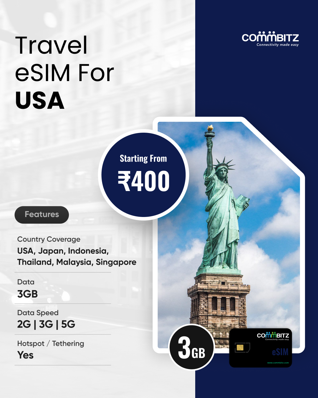 eSIM For United States