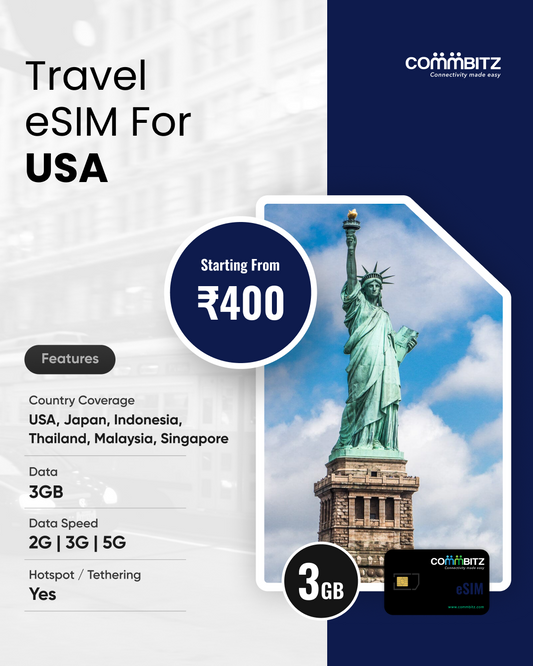 eSIM For United States