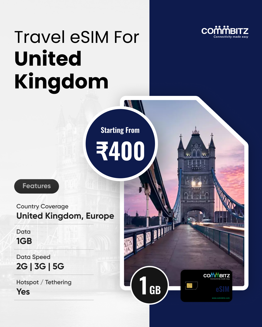 eSIM For United Kingdom